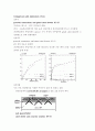 목재 콘크리트 합성보 6페이지