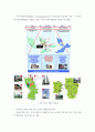 국외 u city 현황 및 전망 7페이지