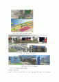 국외 u city 현황 및 전망 11페이지