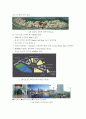 국외 u city 현황 및 전망 12페이지
