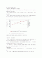 해외 철도 산업 현황, 전망 16페이지
