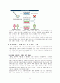 맞춤 아기 시대의 도래 5페이지