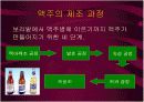 맥주의 제조공정 및 종류 9페이지