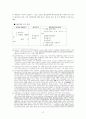 현대문학사 97페이지