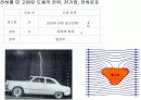 전위차의 개념 발표 8페이지
