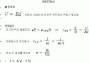 자기력및 자기장발표 12페이지