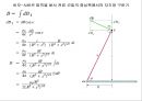 자기력및 자기장발표 25페이지