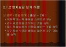 수학교육학 발표 3페이지