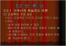 수학교육학 발표 15페이지
