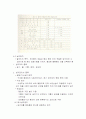 열처리정리 24페이지