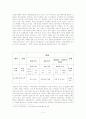'한국문학사의 시대구분' 에 대한 비판적 검토 4페이지