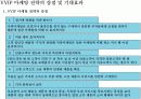 1%를 위한 부자 마케팅 11페이지