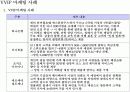 1%를 위한 부자 마케팅 13페이지