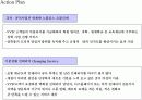 1%를 위한 부자 마케팅 14페이지