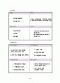 사업 계획서 - 맞춤 패션 코디 사업 11페이지