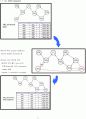 NS2를 이용한 네트워크 시뮬레이션 5페이지