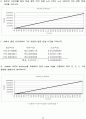NS2를 이용한 네트워크 시뮬레이션 16페이지