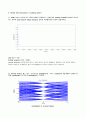 MMSE equalizer 시뮬레이션 4페이지