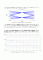 MMSE equalizer 시뮬레이션 5페이지