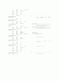   어셈블리어를 이용한 bubble sort 와 quick sort 설계 (소스코드 포함) 5페이지