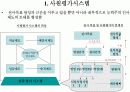 사원 평가 시스템 구축 3페이지