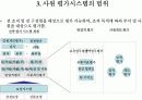 사원 평가 시스템 구축 5페이지