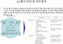 사원 평가 시스템 구축 7페이지