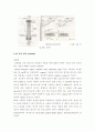 기체크로마토그래피(gas chromatography) 4페이지
