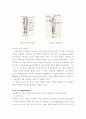 기체크로마토그래피(gas chromatography) 10페이지