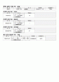 [엑셀]엑셀함수요약정리 4페이지
