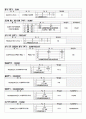 [엑셀]엑셀함수요약정리 6페이지