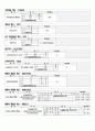 [엑셀]엑셀함수요약정리 7페이지