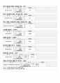 [엑셀]엑셀함수요약정리 15페이지