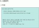 인터넷 커뮤니티 마케팅 Internet Community Marketing 11페이지