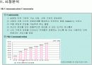 인터넷 커뮤니티 마케팅 Internet Community Marketing 12페이지