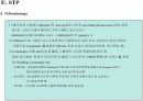 인터넷 커뮤니티 마케팅 Internet Community Marketing 16페이지