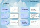 21세기 금융산업 환경과 전략 17페이지