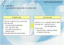 21세기 금융산업 환경과 전략 20페이지