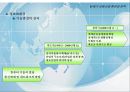 21세기 금융산업 환경과 전략 32페이지