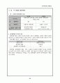 동 .서 유럽의 절대왕정 22페이지