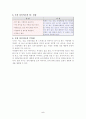 다이어트 방법 조사 및 장․단점 분석 5페이지