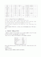 손톱깎이의 재료선정  3페이지