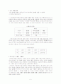 녹차 성분이 첨가된 웰빙 식품에 관한 소비자의 의식조사 5페이지