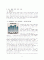 녹차 성분이 첨가된 웰빙 식품에 관한 소비자의 의식조사 6페이지