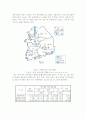 섬유산업의 현황과 개선 및 발전방향을 모색해보고 한 ․ 미 FTA가 섬유산업에 미치는 영향에 관해 논하시오. 4페이지