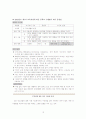 지식 교육과 문법 교육 13페이지