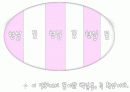 영화 어둠속의 댄서를 보고,, 5페이지