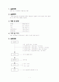 찐빵 제조 시 팽창제와 가열온도의 영향 1페이지
