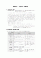 구성주의 교육과정 & 수행평가 1페이지
