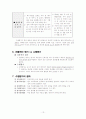 구성주의 교육과정 & 수행평가 13페이지